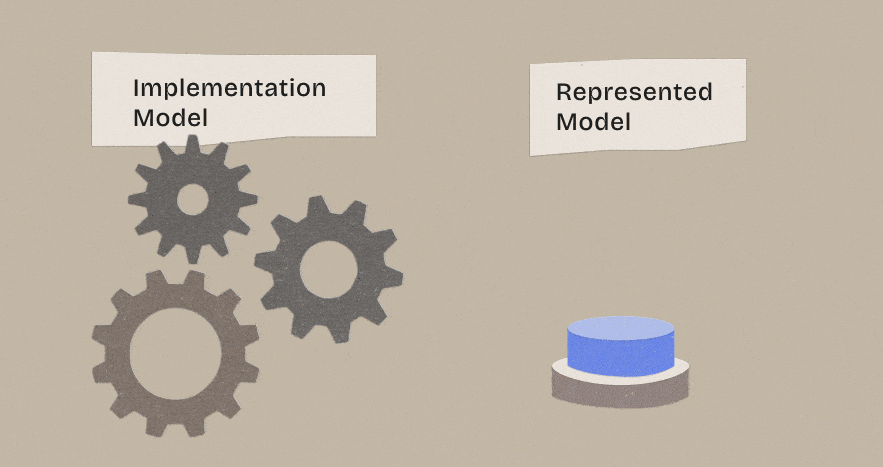ASWP –  Understanding the Developer’s Mental Model: A Key to Effective Design